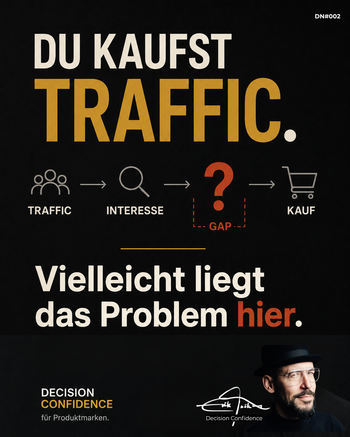 Decision Story 002 – Traffic, Interesse, Decision Confidence Gap und Kauf